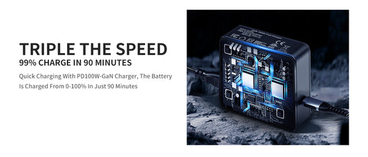 100W USB-C GaN Charger for K5 Scooter