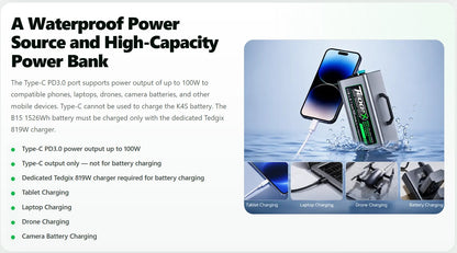 B15 Waterproof Battery (1526Wh, 48v, 31.9Ah) with 819watt Charger