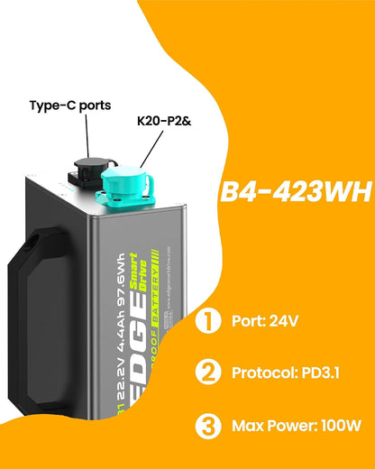 EDGE K4 Waterproof Battery Series B4 Standard- 423Wh