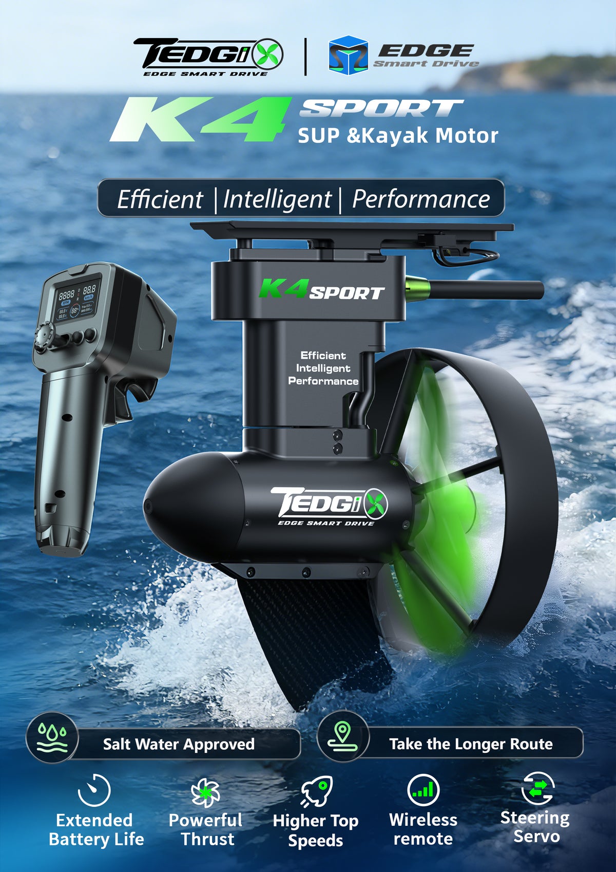 TEDGiX K4S Sport Electric SUP & Kayak Motor | 1500W | 47# Thrust | 48-55v | Wireless Remote